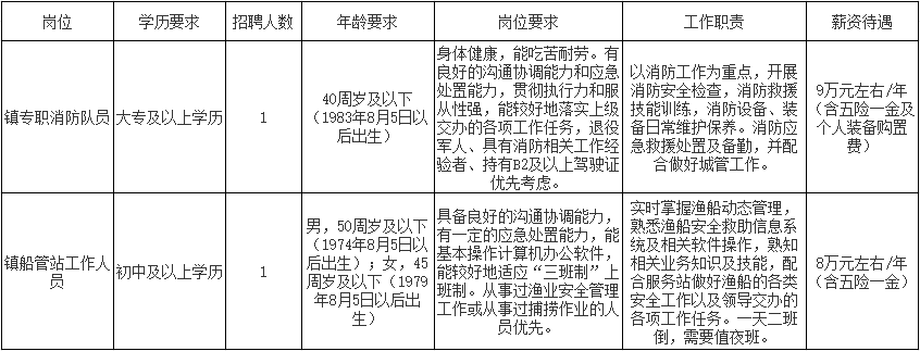 1722912332024081787.png image.png